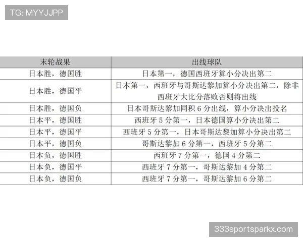 活球状态的关键判罚细节拆解，教你读懂比赛节奏与规则限制