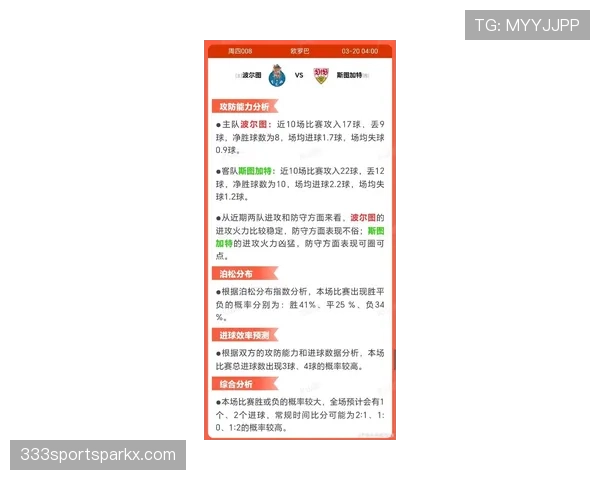 波尔图近期防守稳定性下降，中场处理能力影响多场比赛进程