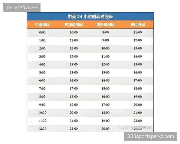 2026世界杯开幕战半场比分预测参考